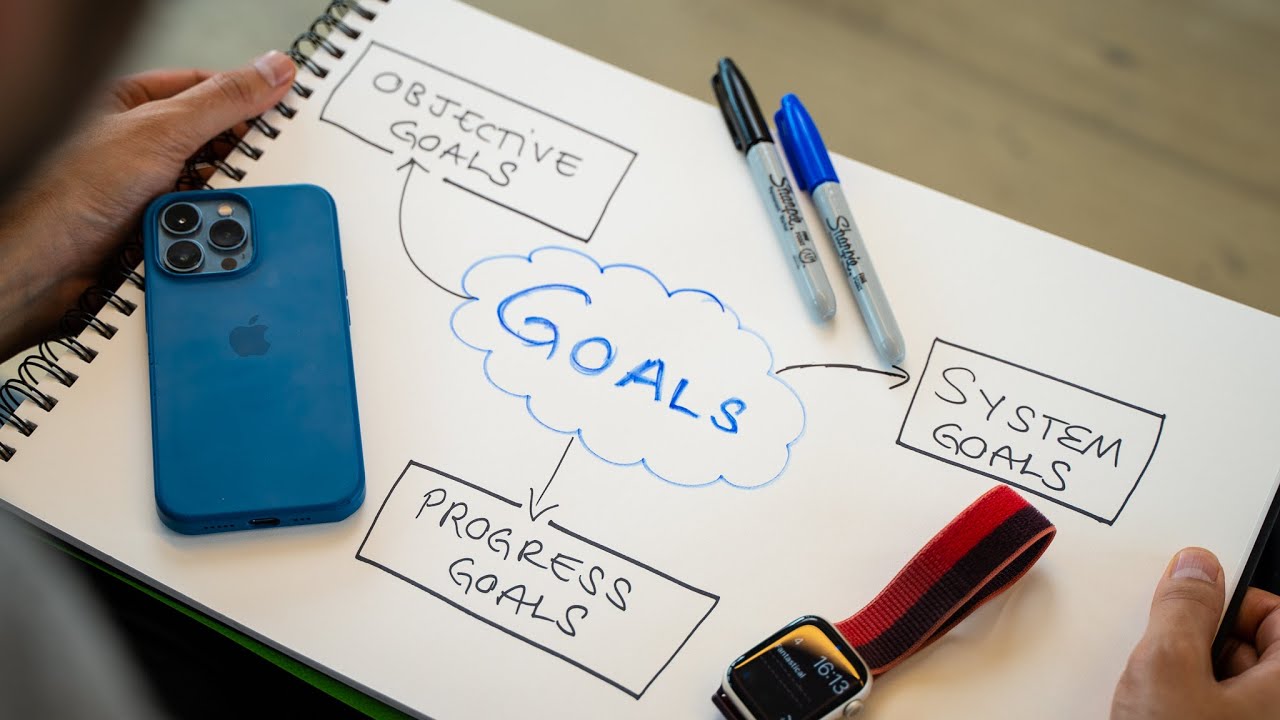 Why Goals Can Kill Your Motivation