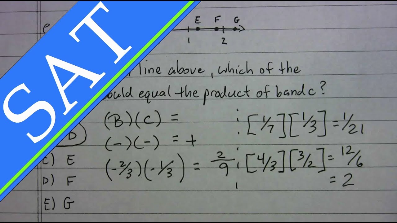 SAT - Number Lines