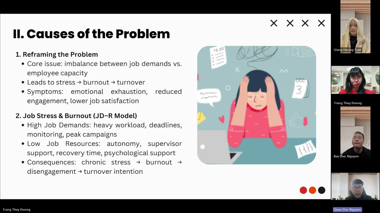 Presentation of Problem And Potential Solutions of Shopee VietNam _ Group 10 _ MGT 4472