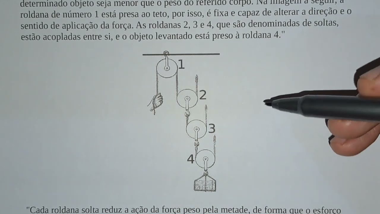 Exercícios sobre roldanas