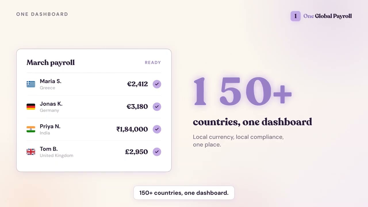 One Global Payroll: payroll in every country you hire in