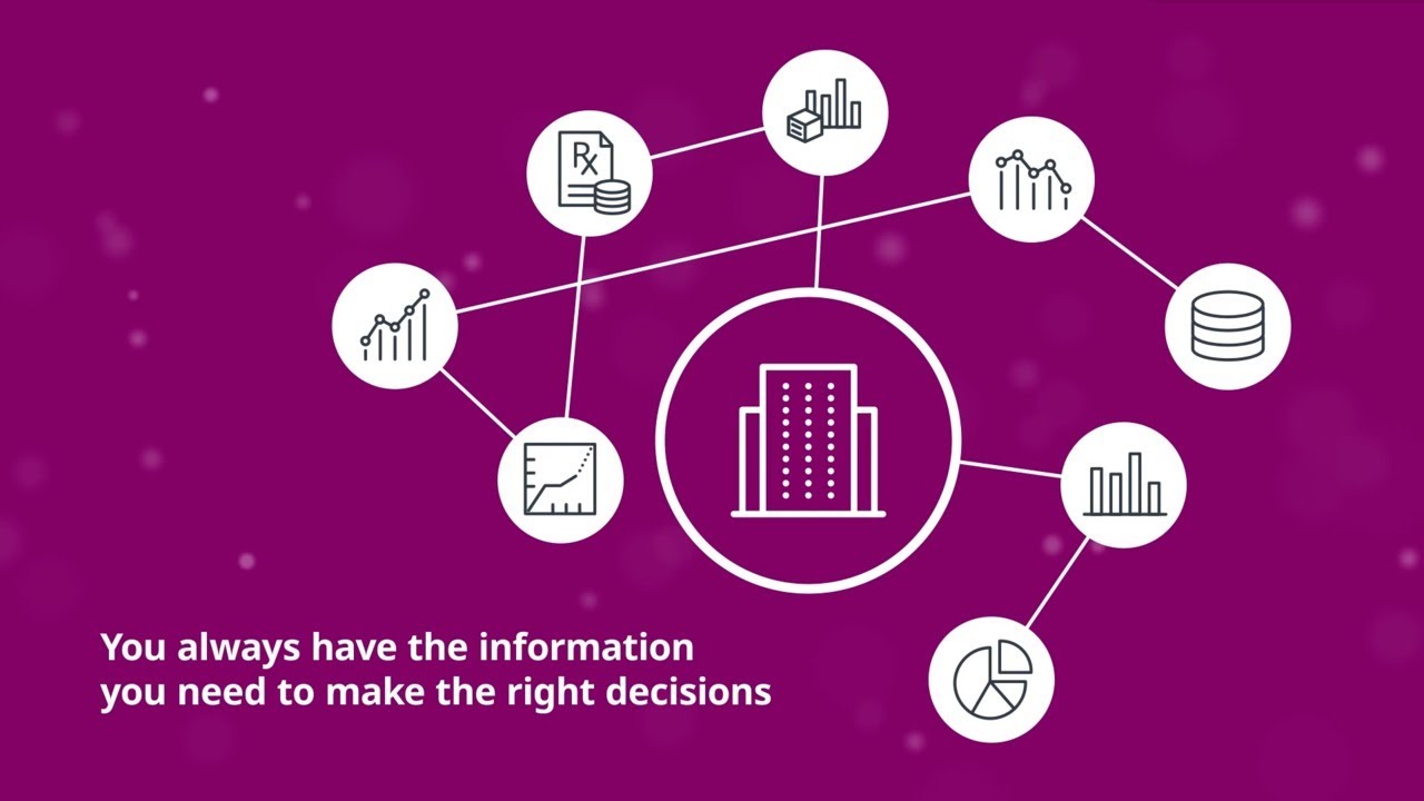 Master Data Management