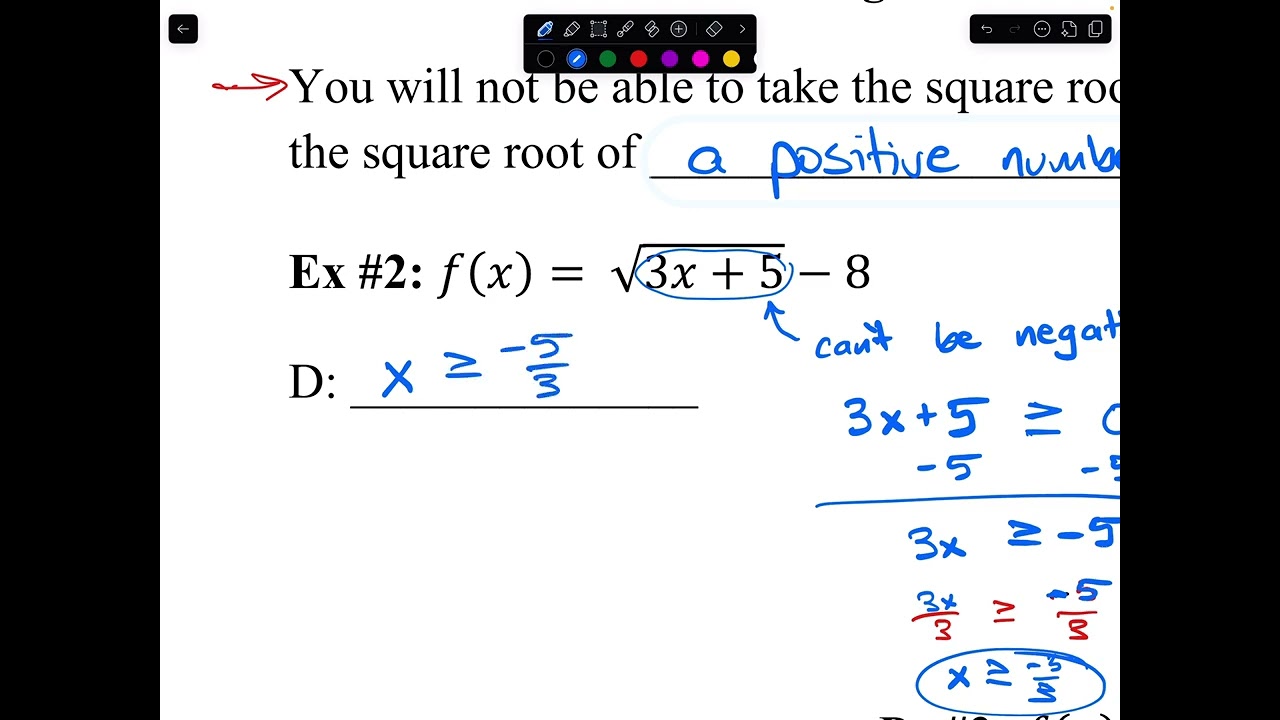 IM1 5.2 Domain and Range of Functions