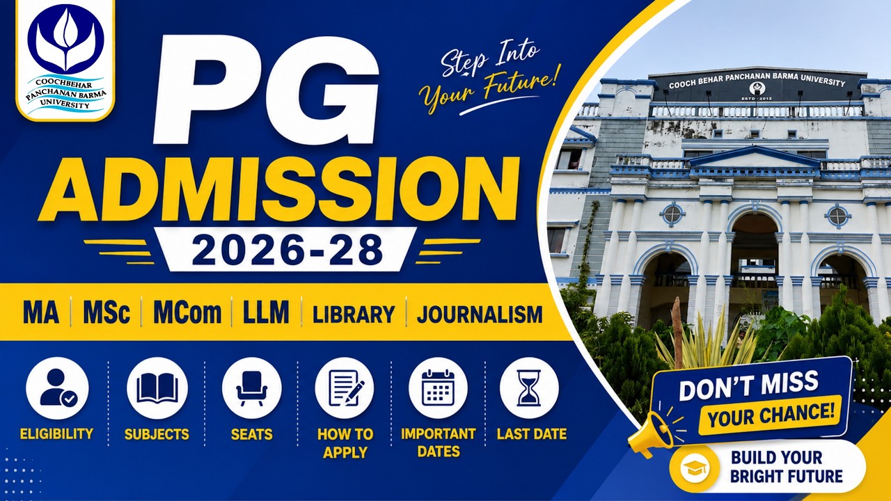 CBPBU PG Admission 2026-27 | MA, MSc, MCom, LLM & BLIS Eligibility, Seats, Fees,  & Last Date