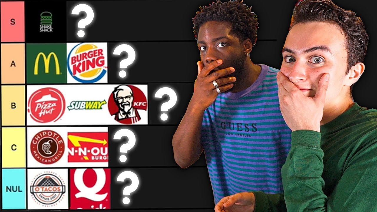 TU PRÉFÈRES : MCDO OU KFC ? IPHONE OU SAMSUNG ? (Tier List)