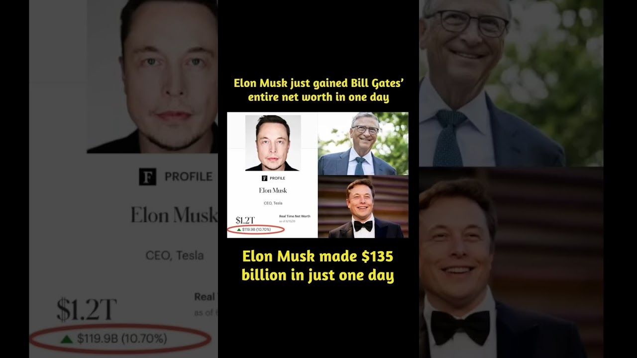 The Day Elon Musk Became the World&rsquo;s First Trillionaire ($1.2T) 🚨...