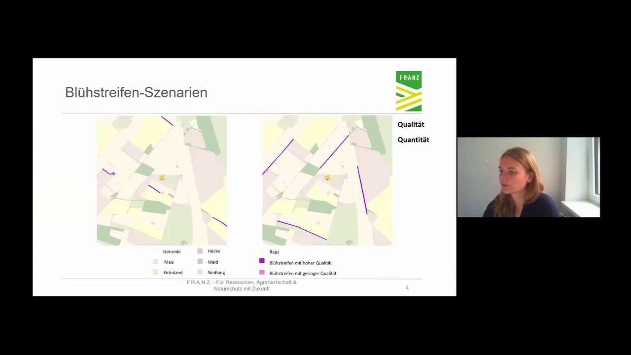 F.R.A.N.Z. &Ouml;kologische Begleitforschung - Th&uuml;nen-Institut f&uuml;r Biodiversit&auml;t - Modellierung