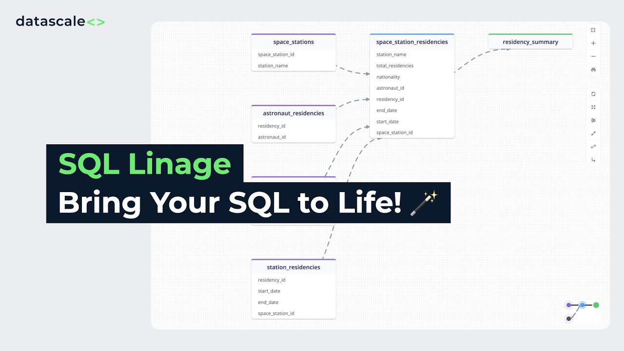 Introducing Datascale's SQL Lineage | Bring Your SQL to Life! 🪄