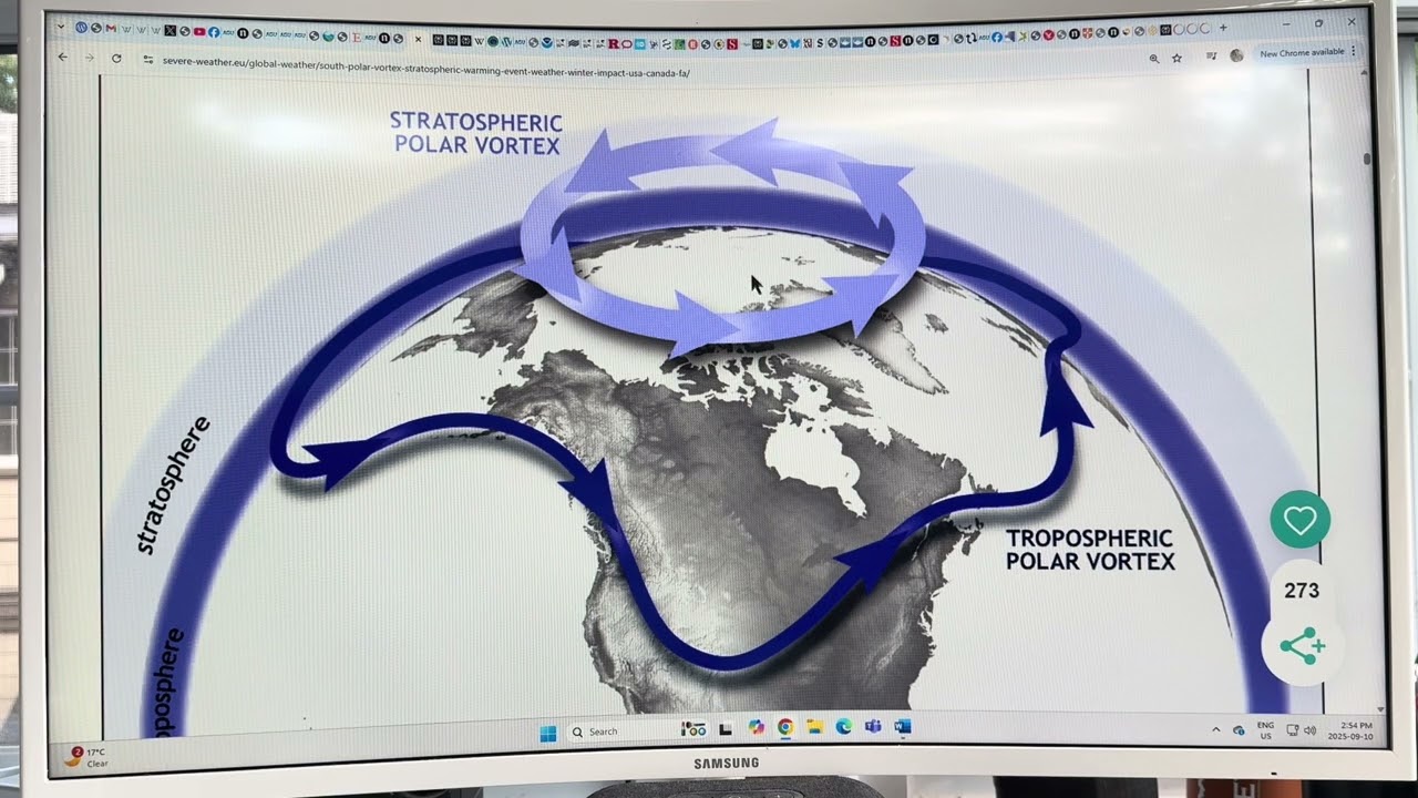 Imminent Polar Vortex Collapse over Antarctica will Impact Global Weather: My Deep Details Dive…