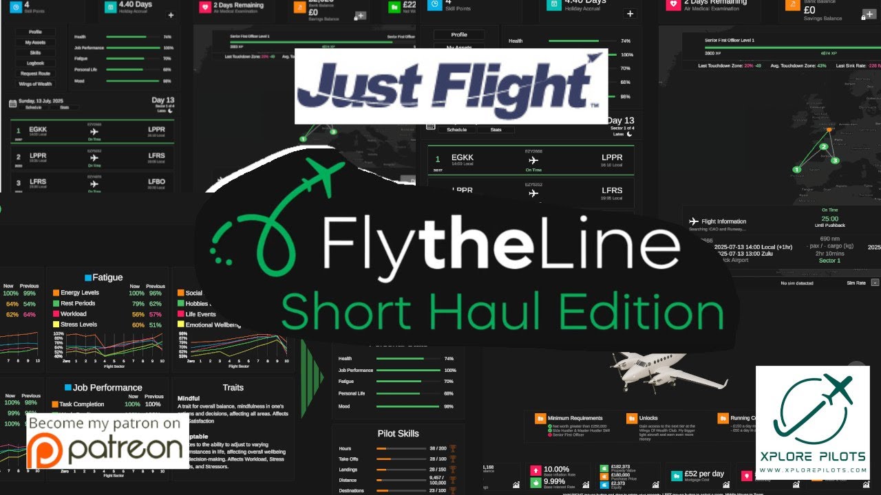 JustFlight - Fly the Line - Short Haul Edition - episodio 6