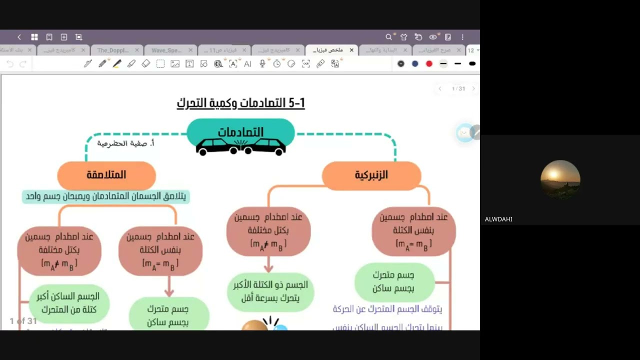 صرح الفيزياء الصف11 ف2 الوحدة 5 درس 5/6 مع دكتور خليفة جاد