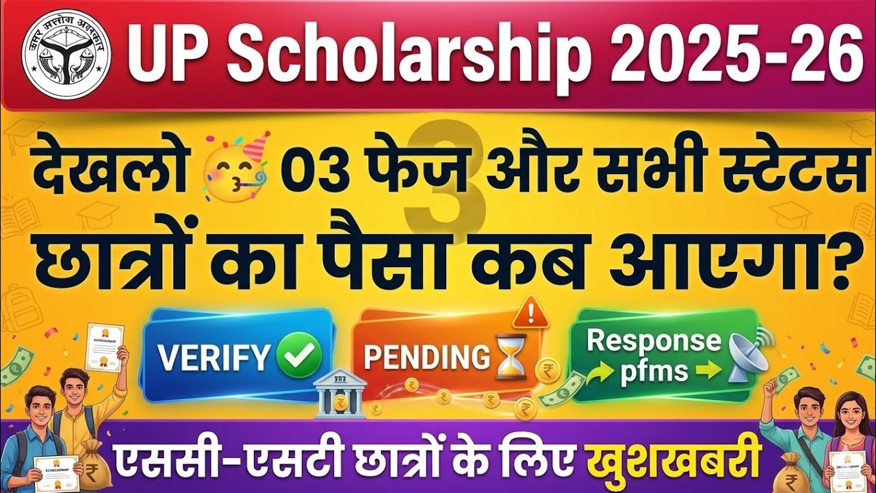 🥳 When will the 3rd phase UP Scholarship money arrive 2025-26