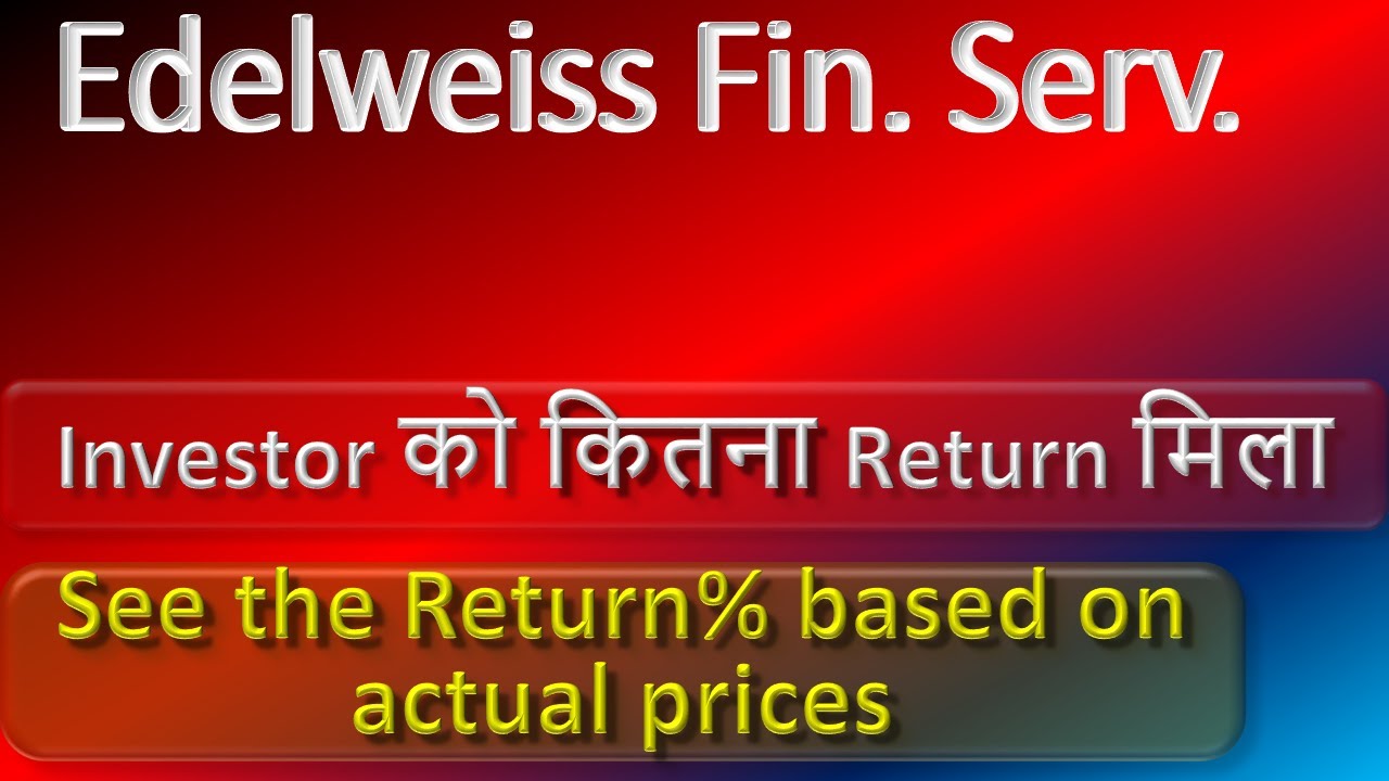 Edelweiss Fin  Serv  Price Analysis
