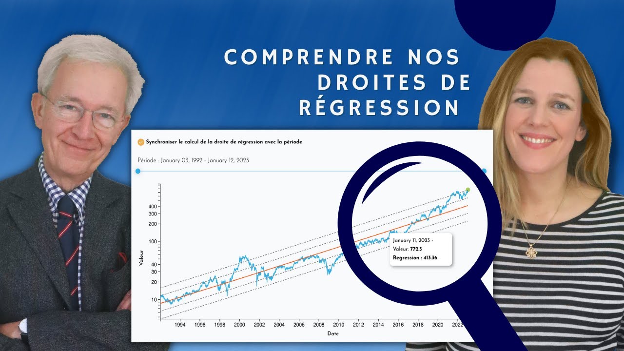 Gagner en bourse avec les droites de r&eacute;gression