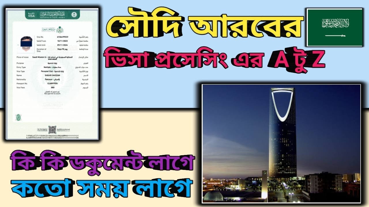সৌদি আরবের ভিসার ধাপসমূহ ও প্রয়োজনীয় কাগজপত্র।কর্মী ভিসায় বহির্গমন। Saudi Arabia Work Visa Steps A-Z
