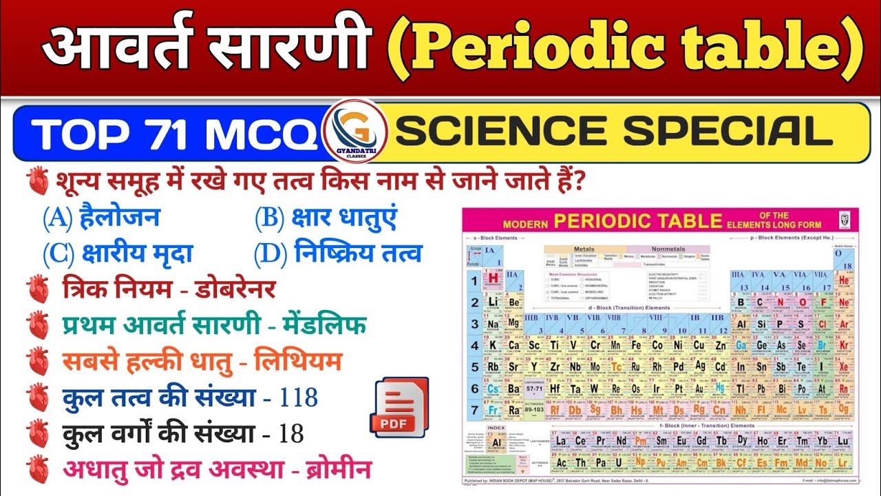 आवर्त सारणी (Periodic table) | Science Special| Important Questions for Railway, SSC| #science #gk 