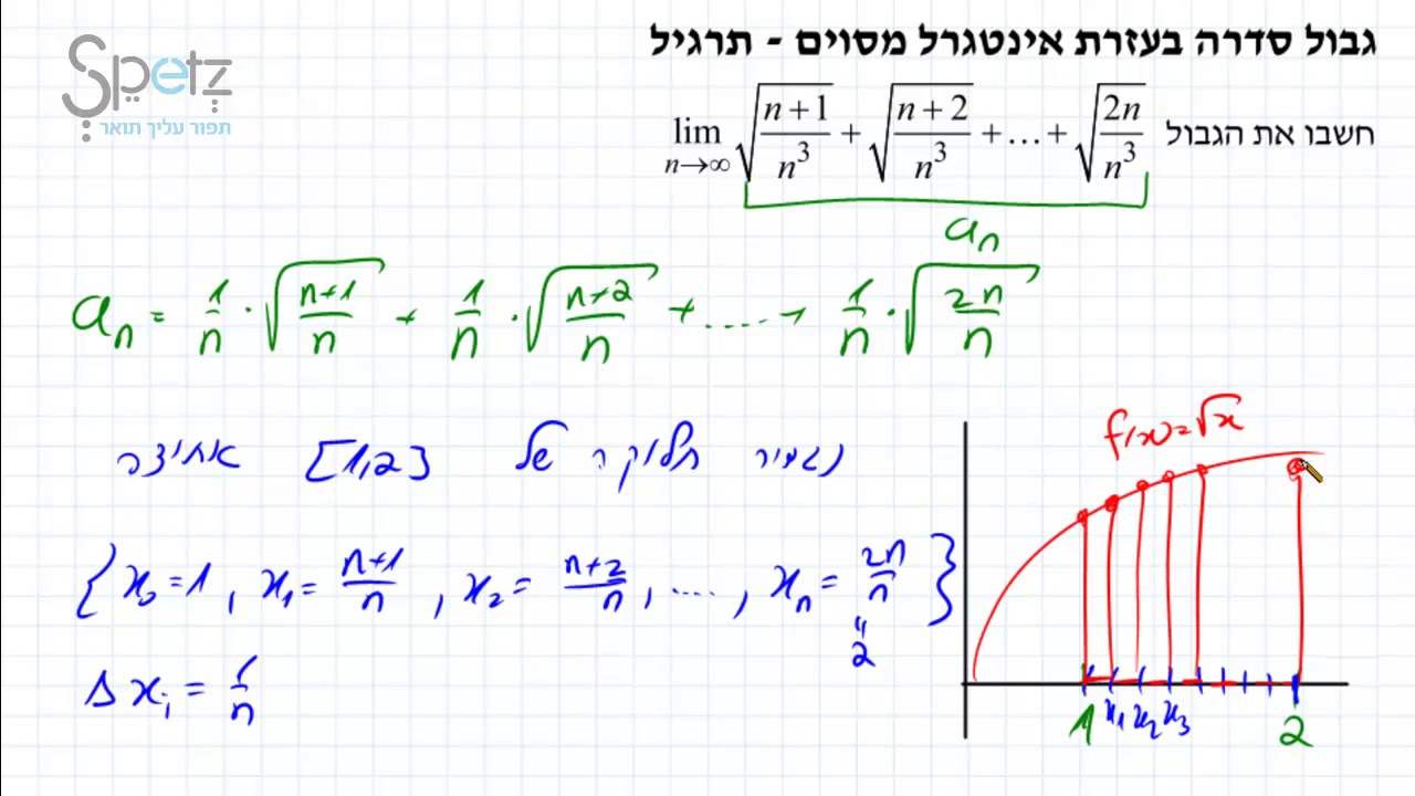 גבול סדרה בעזרת אינטגרל מסוים   תרגיל 2