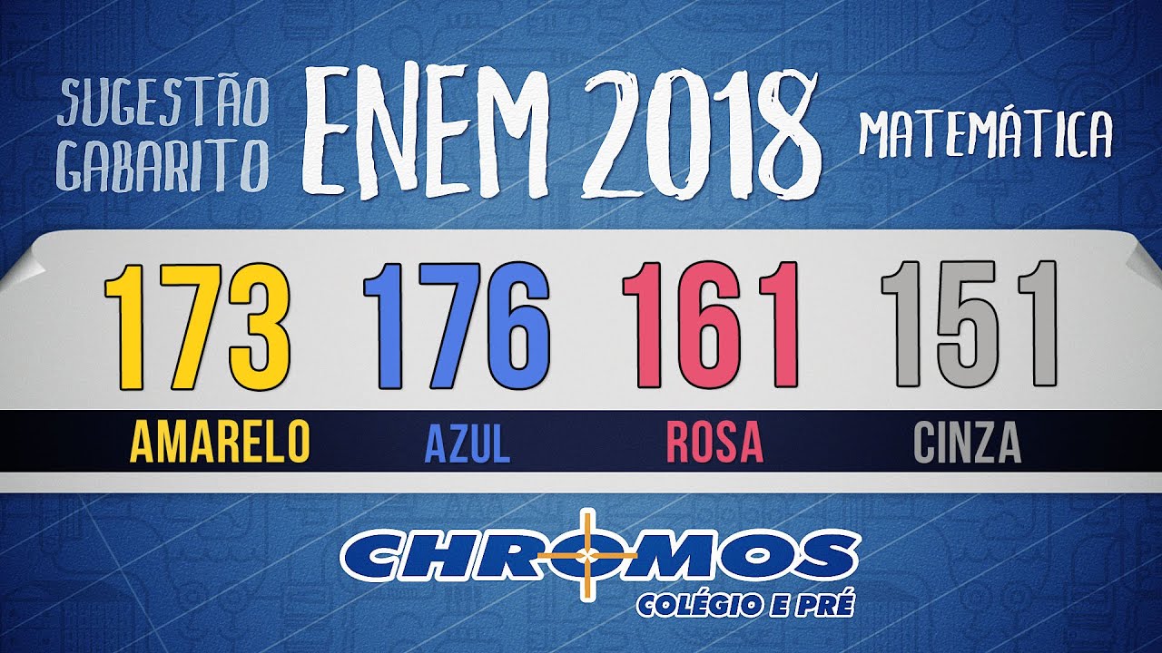 Gabarito ENEM 2018 CHROMOS - Prova Amarela: Questão 173 | Matemática
