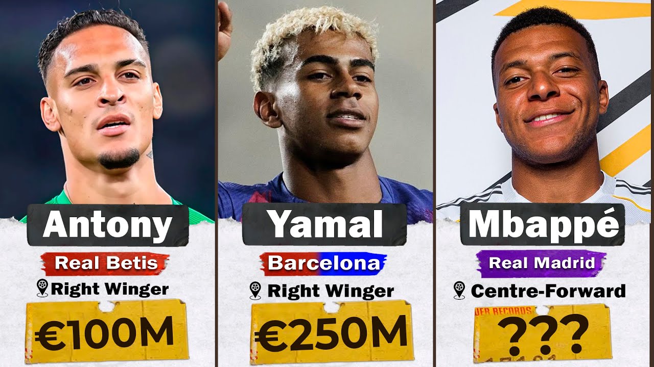 Most Expensive Player from EVERY LaLiga Club 2025/26!