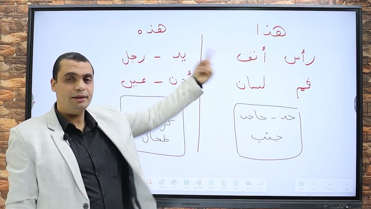 أسماء الإشارة مع أعضاء جسم الإنسان _ الصف الأول الابتدائي