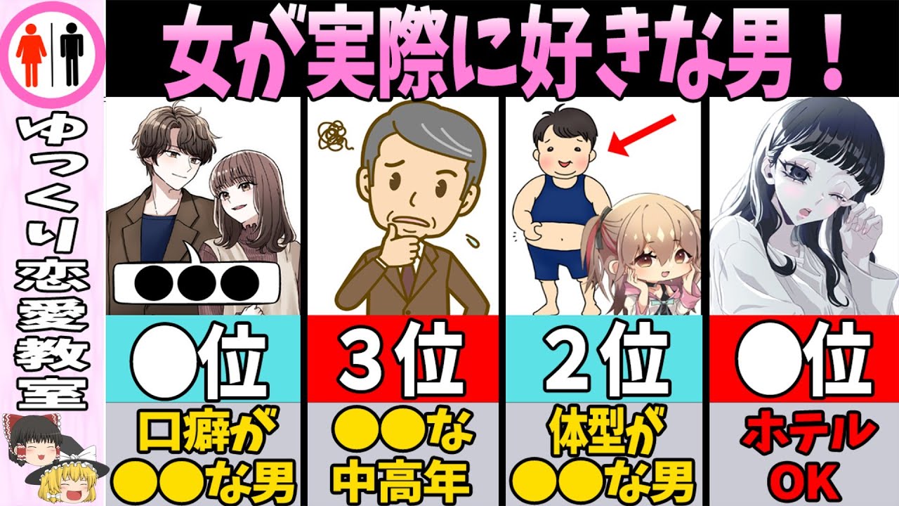 男性必見！実はこんな男が女性に求められている【恋愛心理学】