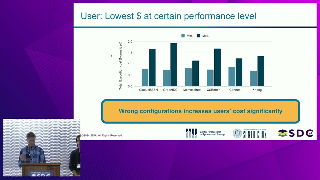 SNIA SDC 2024 - Optimized Resource Allocation for CXL Tiered-Memory Systems