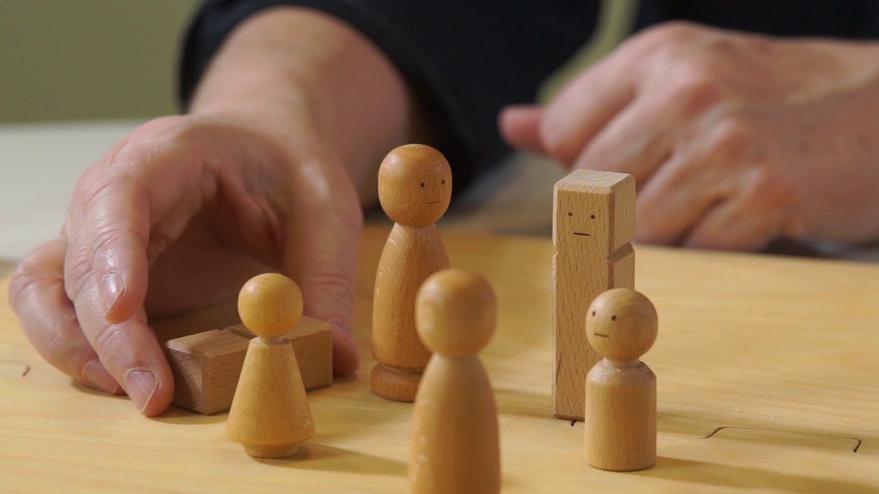 Systemische Gesellschaft   systemisch ist viel mehr