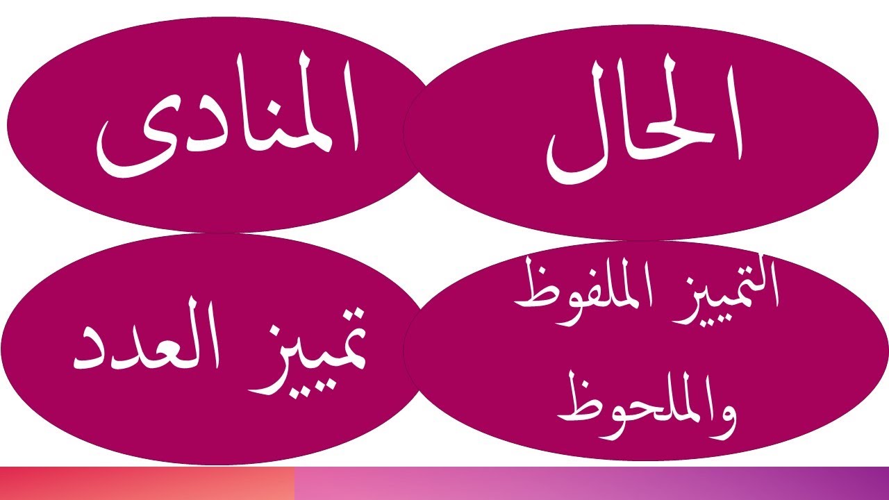 فيديو واحد: الحال + المنادى + التمييز الملفوظ والملحوظ + تمييز العدد(التحضير للامتحان الموحد)