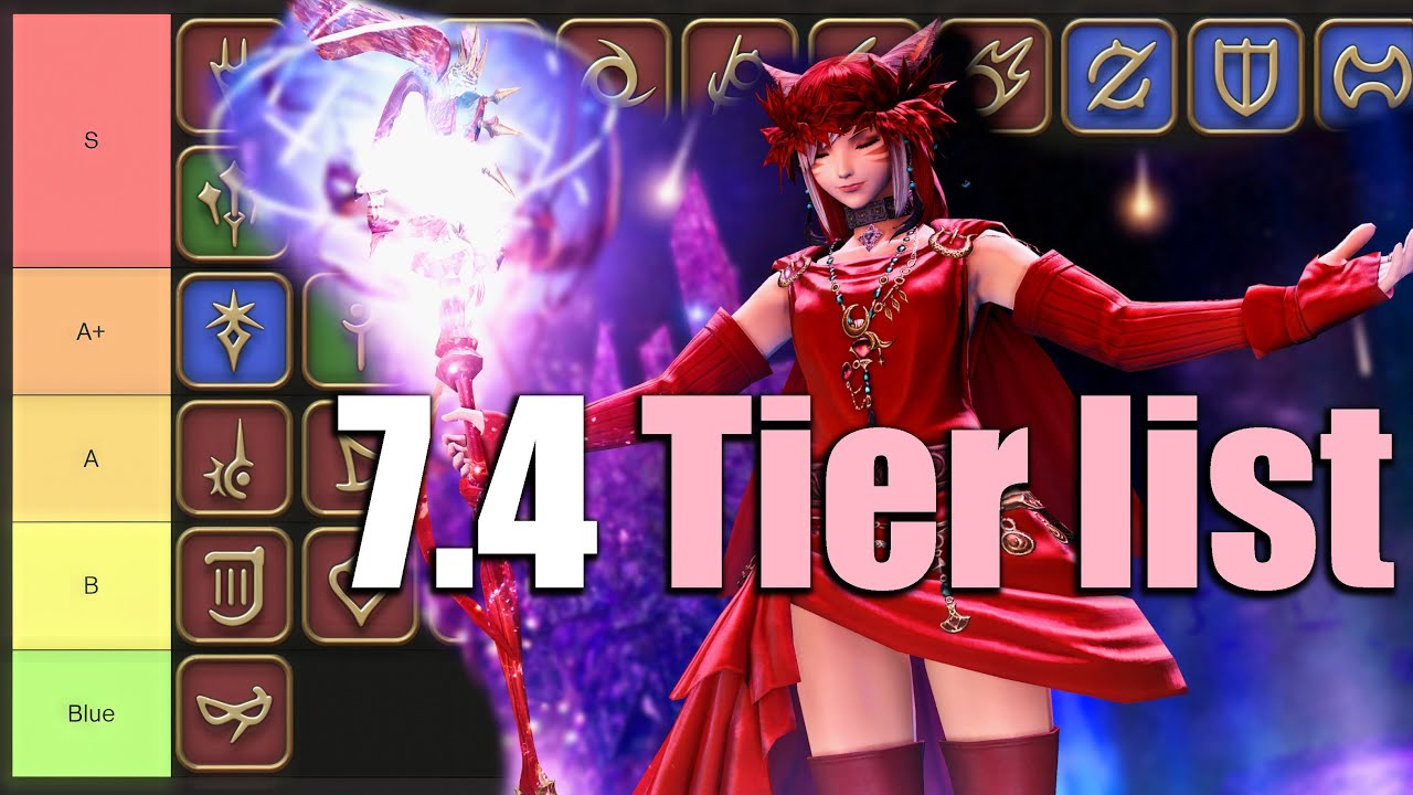 Рейтинг персонажей 7.4 | Сила/Мета-рейтинг | FFXIV Рассвет