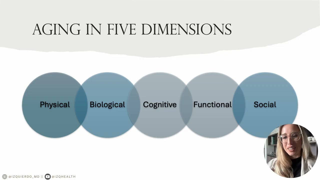 What is Aging? (Doctor explains the basic science)