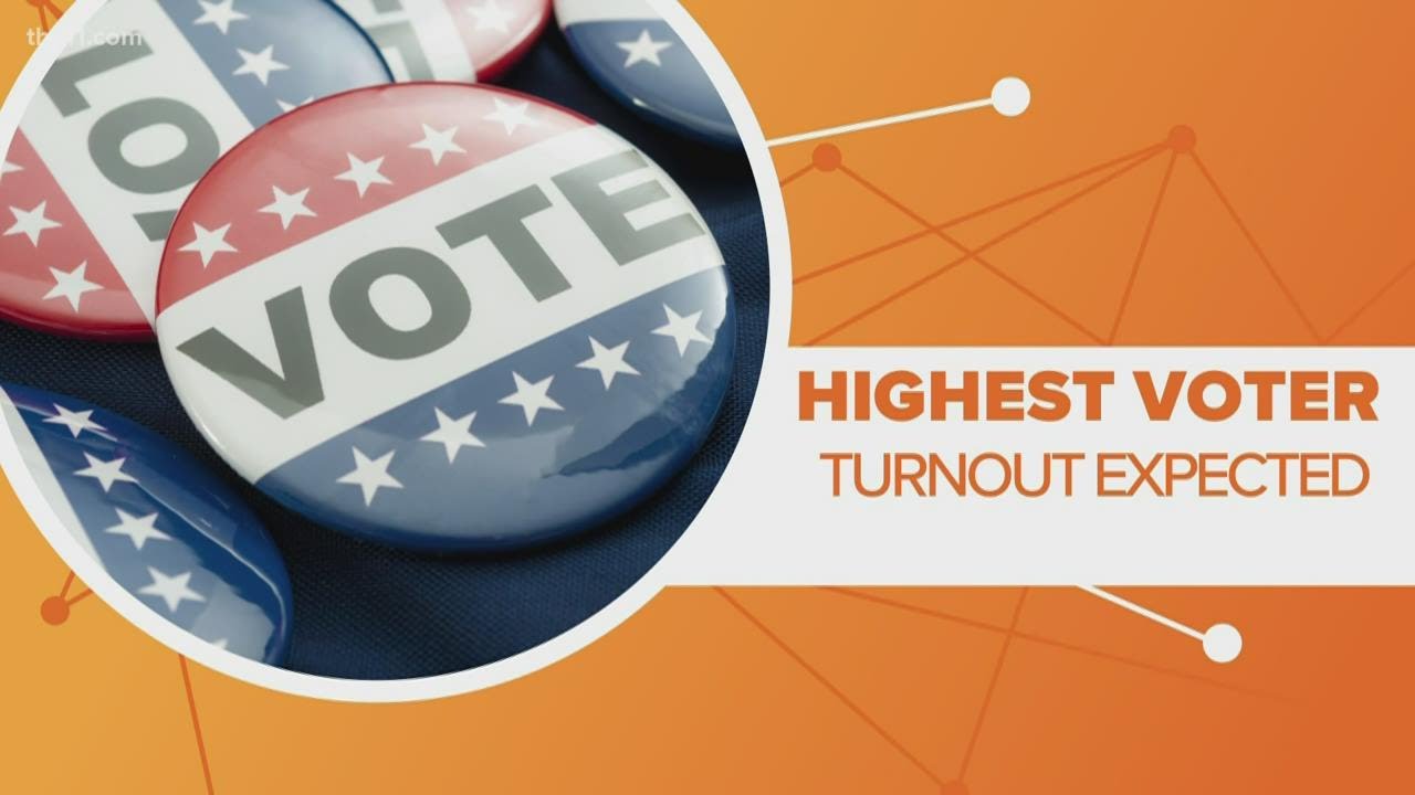 History of voter turnout | Connect the Dots
