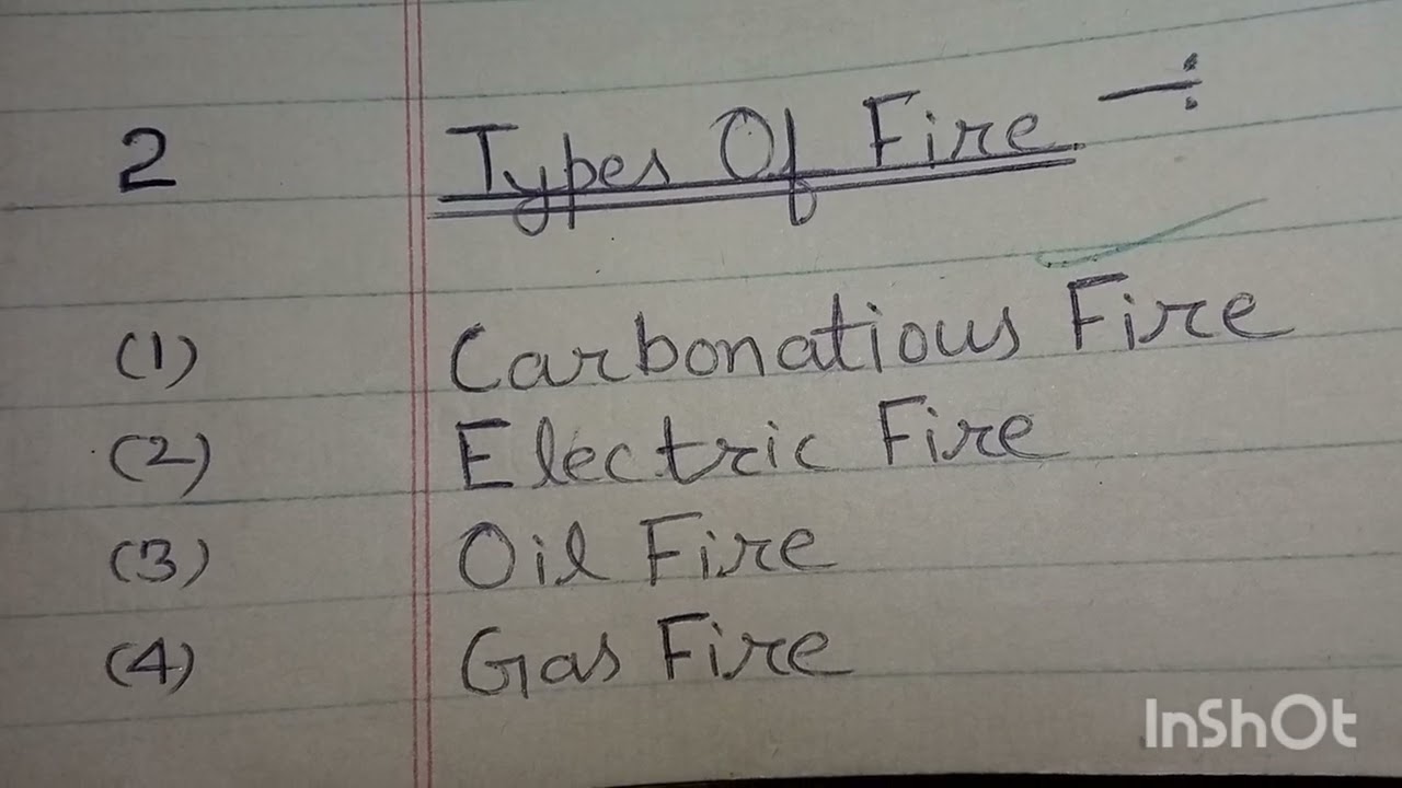 ITI( INSTRUMENTS MECHANIC)FIRE AND  FIRE ACCIDENT VERY IMPORTANT NOTES 