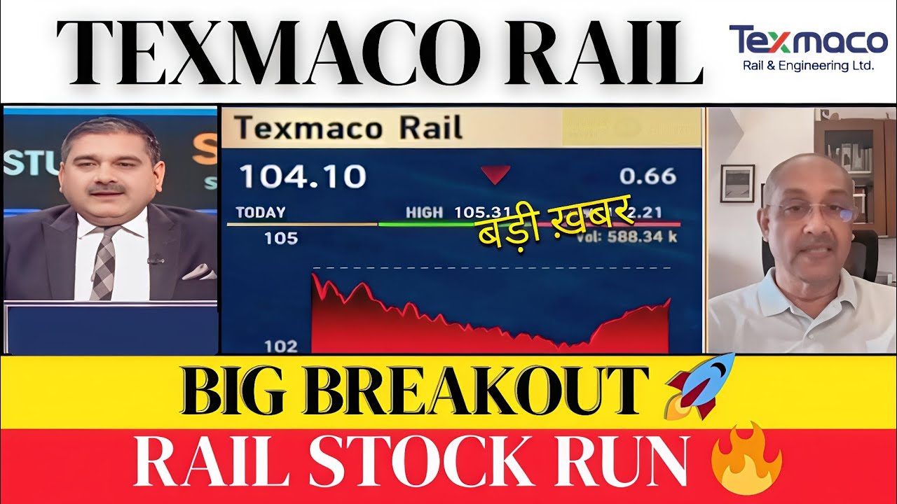 📈 TEXMACO RAIL Share Latest News Today 🚀 | Full SEO Pack