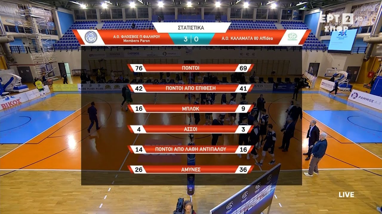 Volley League 2025-2026 | A.O. Φλοίσβος Π. Φαλήρου Members Paron-Α.Ο. Καλαμάτα 80 Affidea|Αγώνας