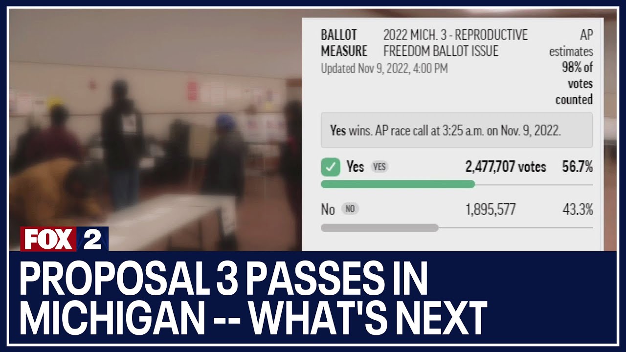 Proposal 3 passes in Michigan -- What's next