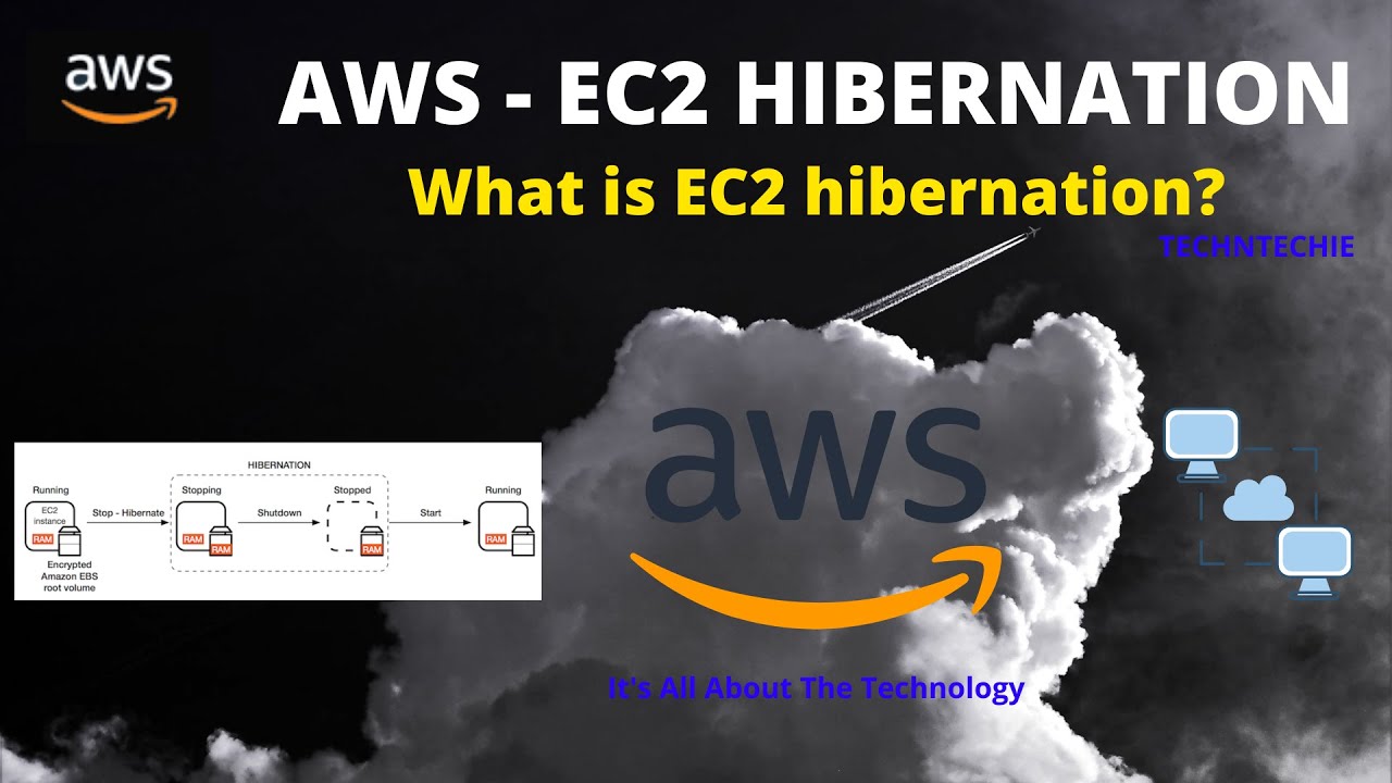 AWS - EC2 Hibernation | What is EC2 Hibernation