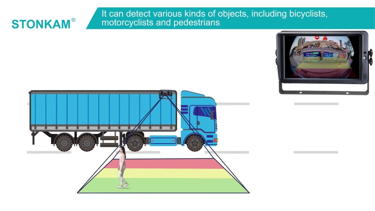 1080P Intelligent Real-time Pedestrian & Vehicle Detecting and Warning Camera