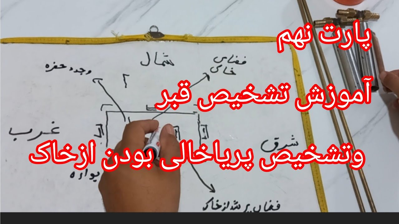 تشخیص دقیق محل قبر با ردیاب دوانتن: از تغییرات سیگنال تا استفاده مواد حذف ذرات