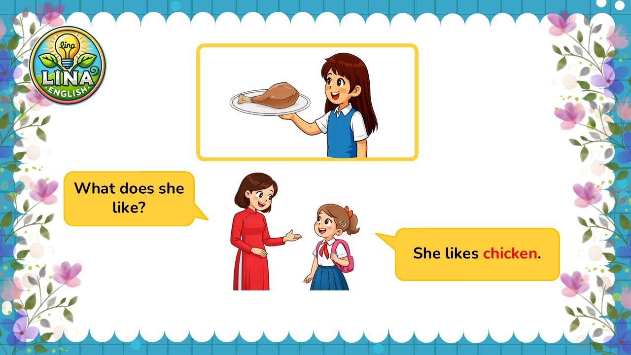 GRADE 4 l REVIEW Units 1-3 l Lina English