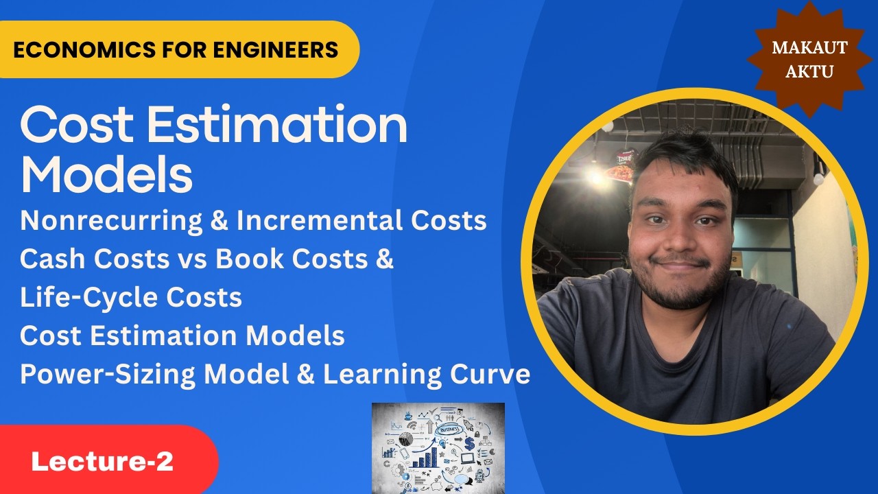 Engineering Economics – Lecture 2 | Cost Estimation Models & Learning Curve (Semester Focused)
