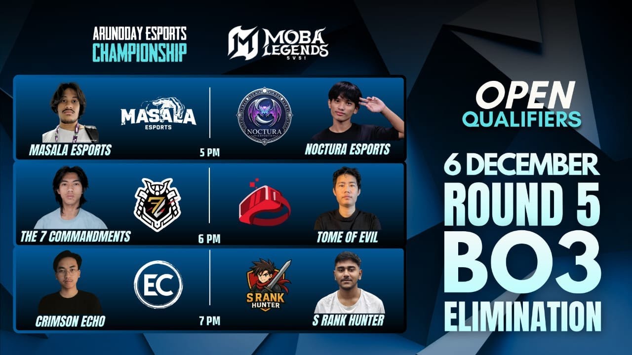 OPEN QUALIFIER ROUND 32 | ARUNODAY ESPORT CHAMPIONSHIP | DAY-4