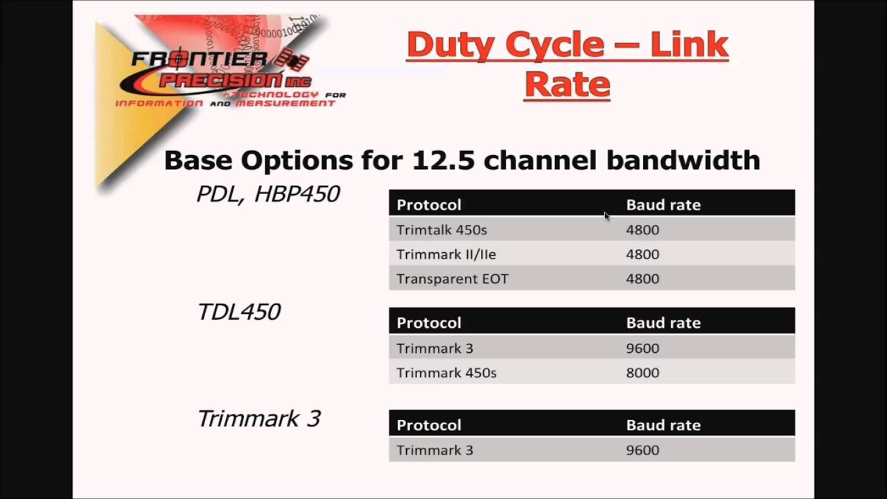 Narrowbanded Radios- Best Practices 07/19/13