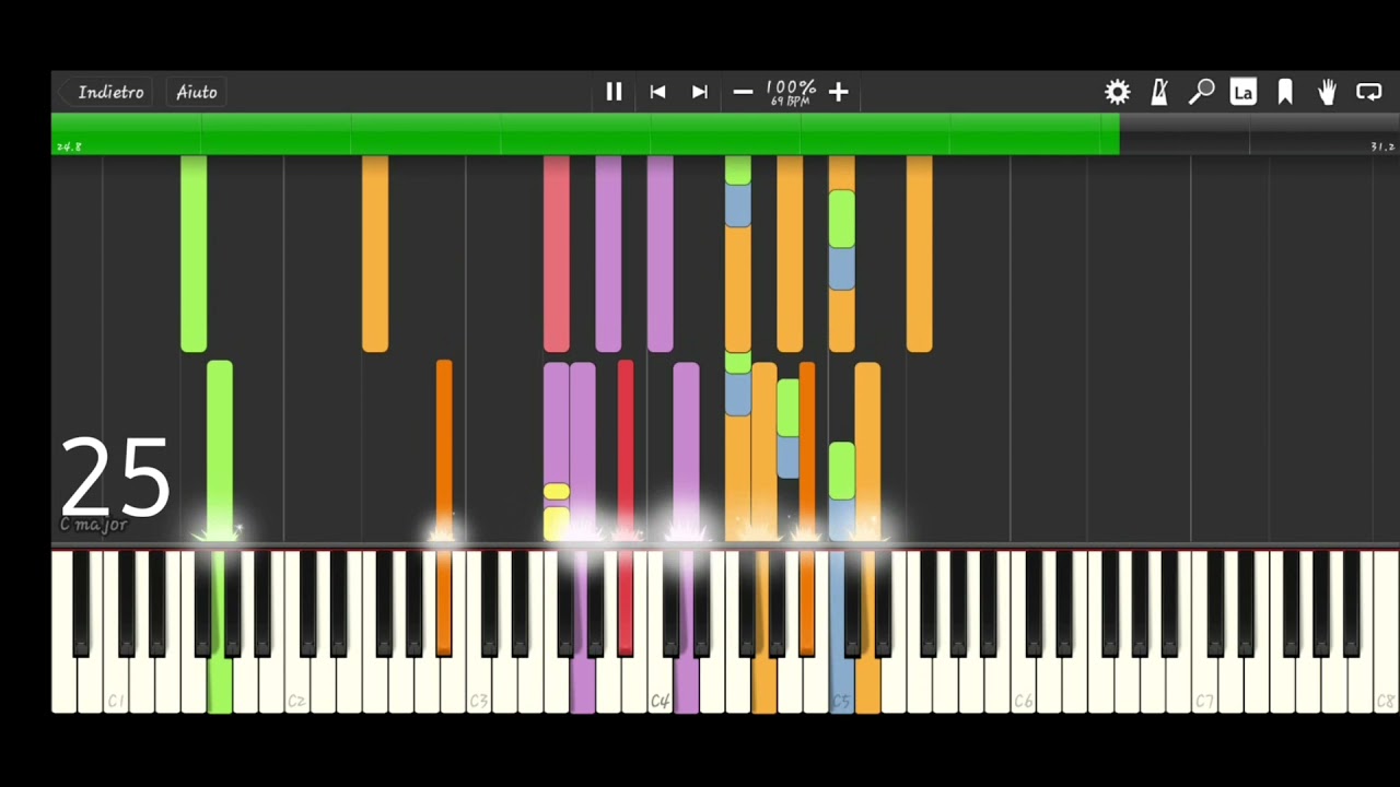 PANASONIC KX-TGA682EX RINGTONES IN SYNTHESIA