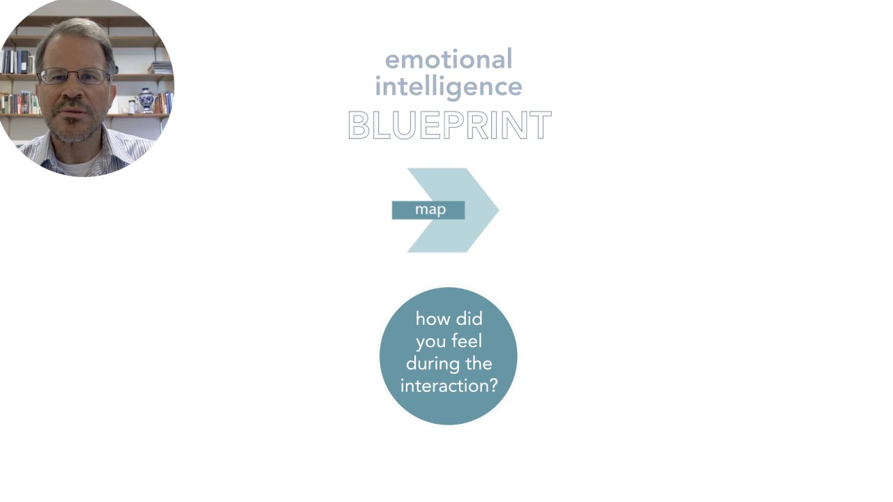 Emotional Intelligence Blueprint