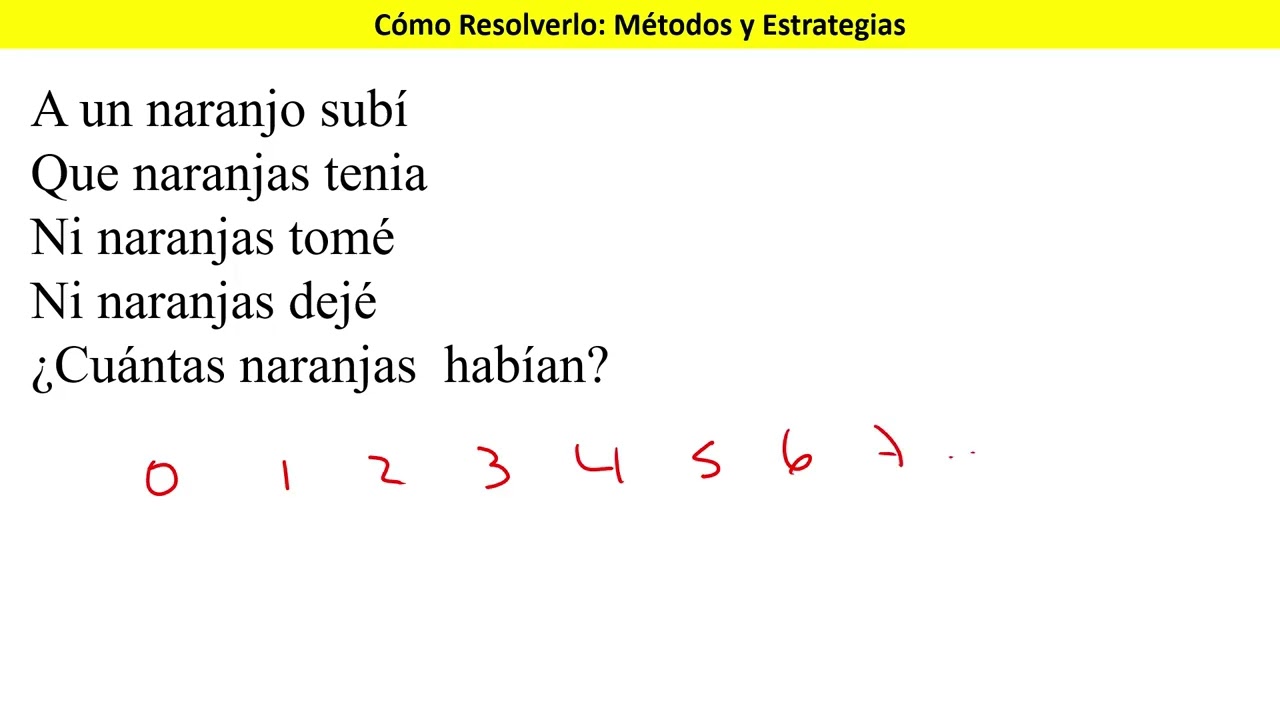 Cómo resolverlo  6