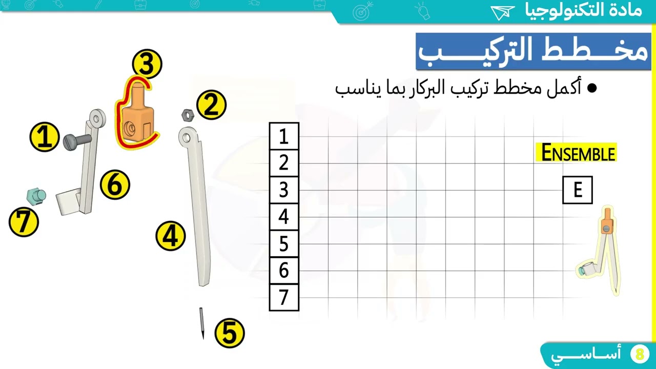 ثامنة اساسي | مخطط التفكيـــك و التــــركيب