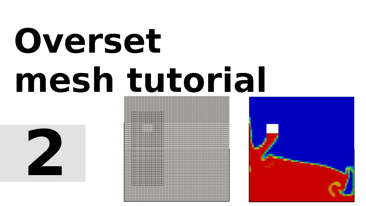 Overset mesh simulation project tutorial in OpenFOAM (mesh and simulation)