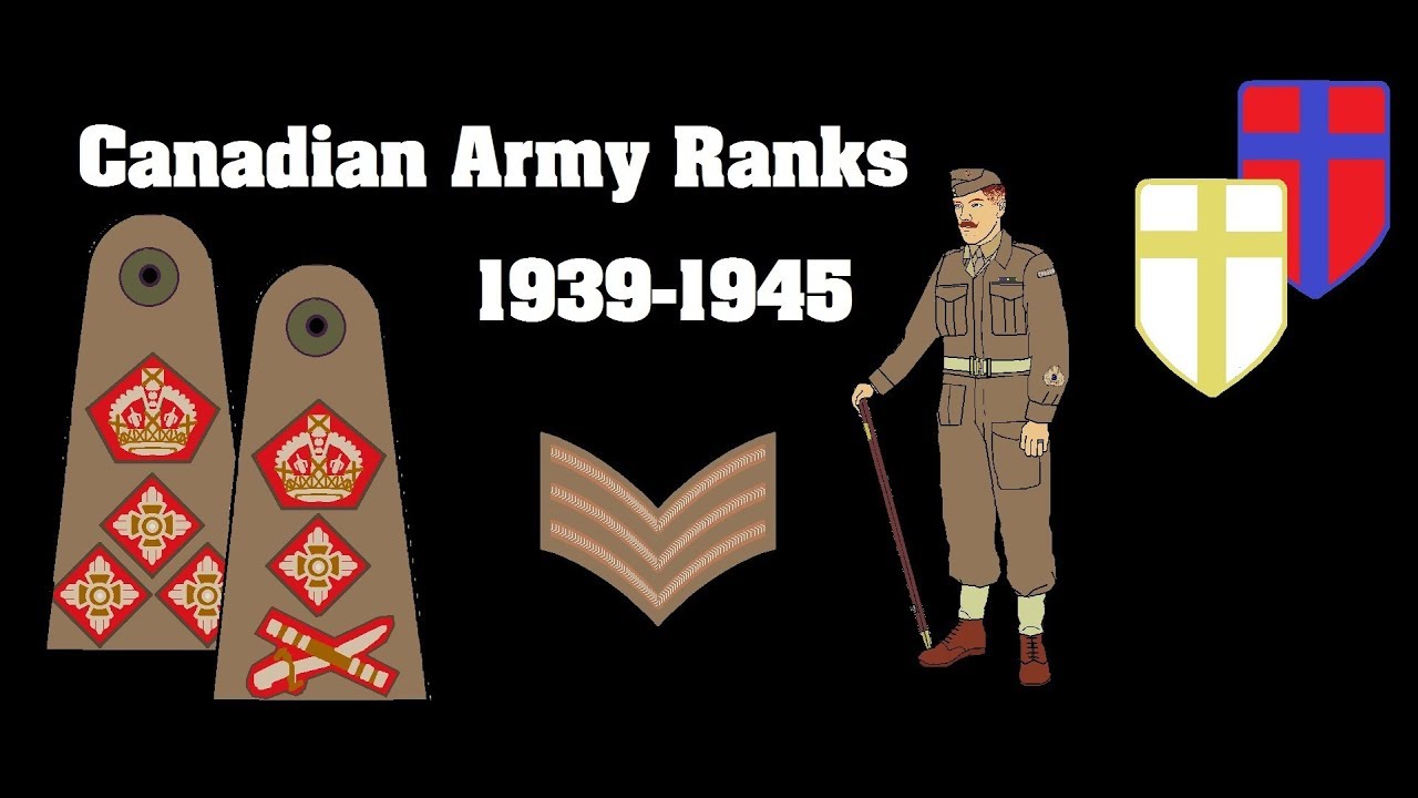 Canadian Army Ranks 1939-1945