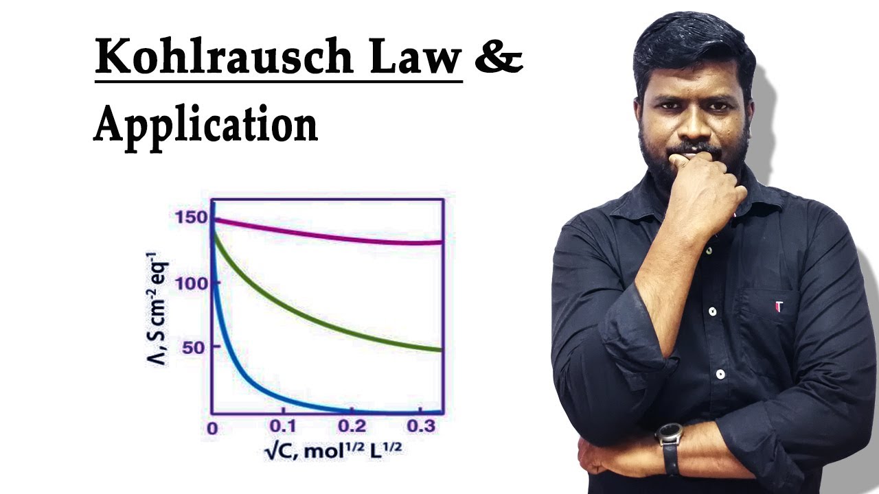 15.Kohlrausch Law | Method | Application | Electrochemistry | in Tamil
