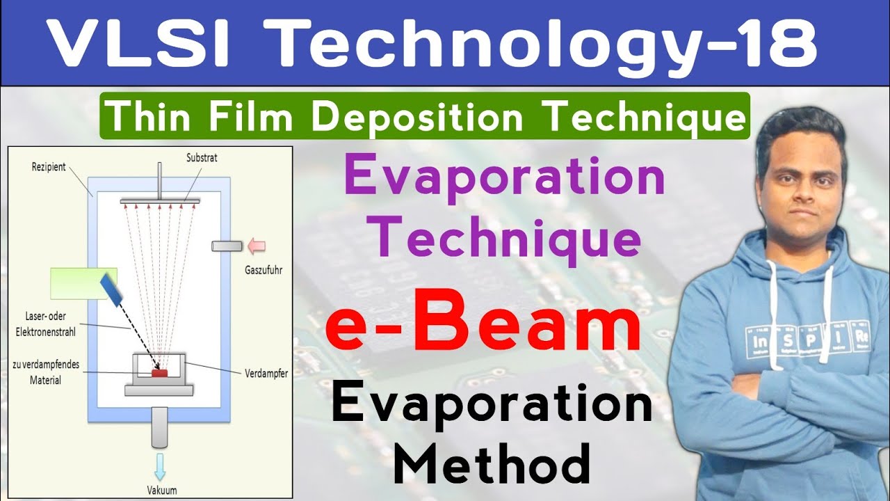Evaporation Technique for Thin Film Deposition | Electron Beam Evaporation | Thermal Evaporation